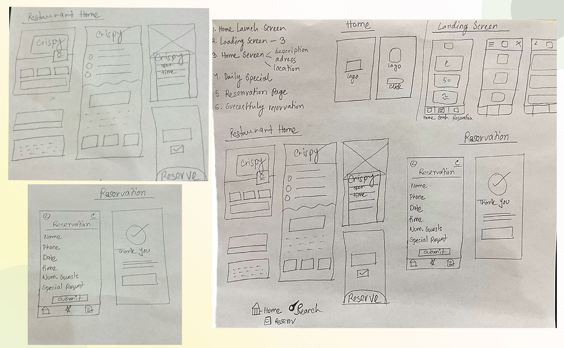 Project Layout